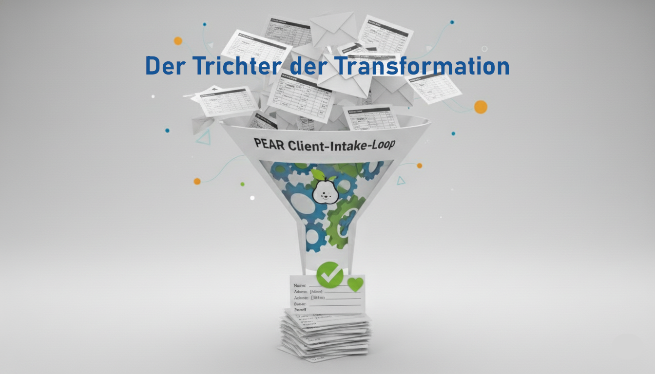 Client-Intake-Loop – Übersicht